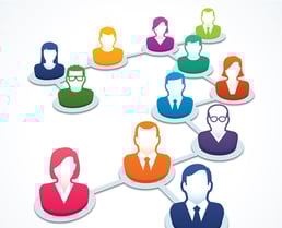 Established client relationships