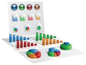 Business Cash Flow forecasting