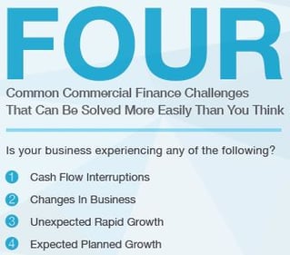 Commercial Finance Challenges solved