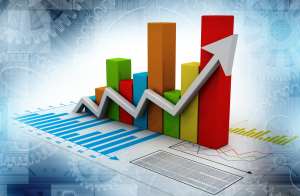 Cash flow forecast